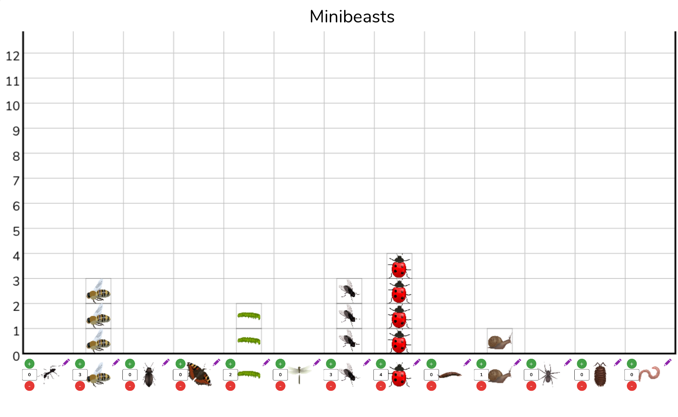 image of spreadsheet graph